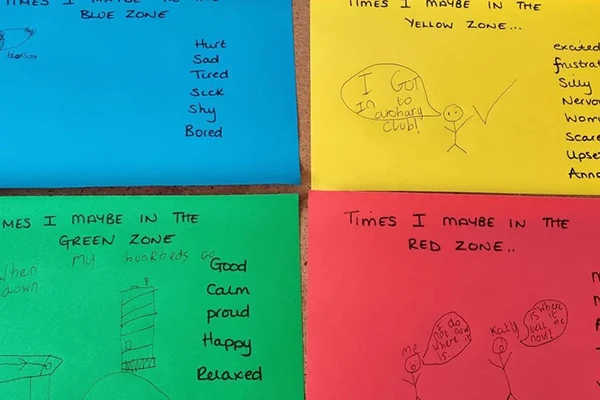 Zones of Regulation SEMH Support